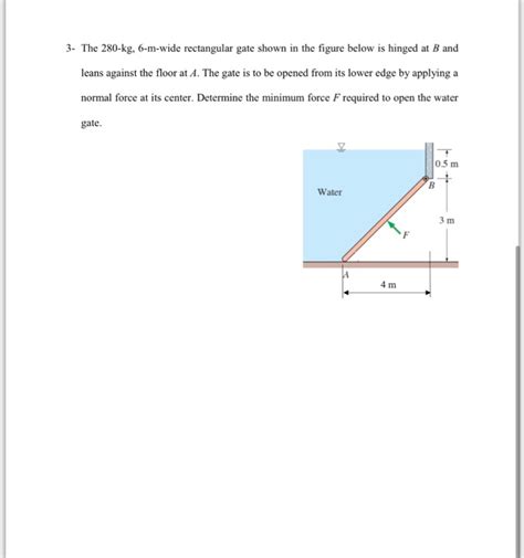 Solved The Kg M Wide Rectangular Gate Shown In The Chegg