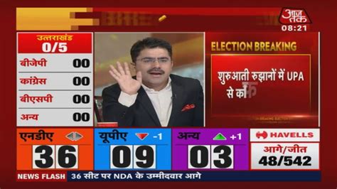 Lok Sabha Election Results Live Nda Increases It S Lead To