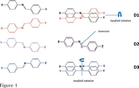 Figure 1 From Whole Molecule Disorder Of The Schiff Base Compound 4 Chloro N 4 Nitrobenzylidene