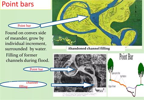 Fluvial Depositional Landform Geomorphology Ppt Free Download