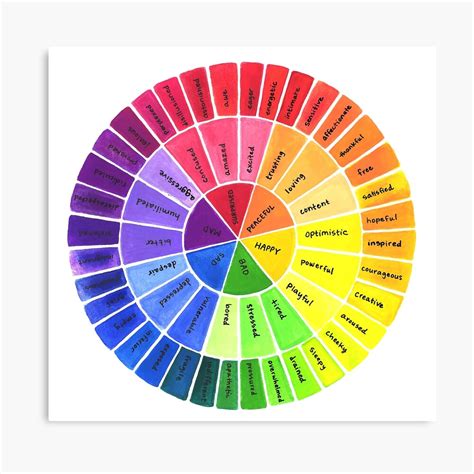 Emotion Mood Color Chart | canoeracing.org.uk