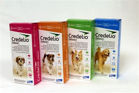 Credelio - Palmer Veterinary Clinic