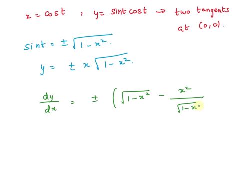 Solved Show That The Curve X Cos T Y Sin T Cos T Has Two Tangents At 0 0 And Find Their