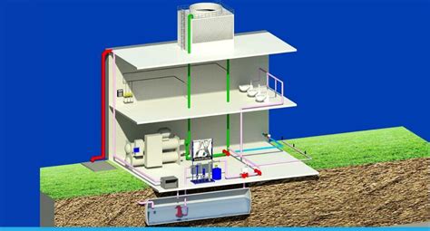 The Value of Water Reclamation Systems