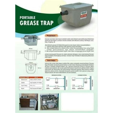 Detail Grease Trap Beton Koleksi Nomer 24