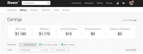 How To Earn Money On Fiverr How I Made Over 1000 In 2 Months