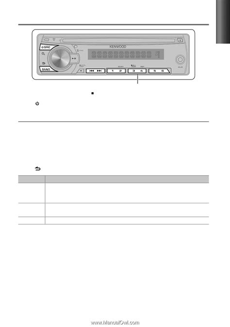 39 Kenwood Kdc 152 Wiring Diagram Diagram For You