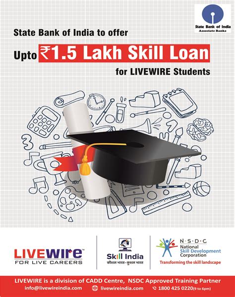 Livewire Training Institute In Baner Pune 411045 Sulekha Pune