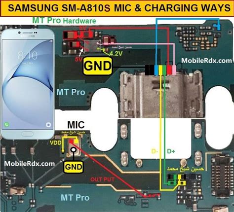 Samsung Galaxy A A S Charging Jumper Solution Usb Ways