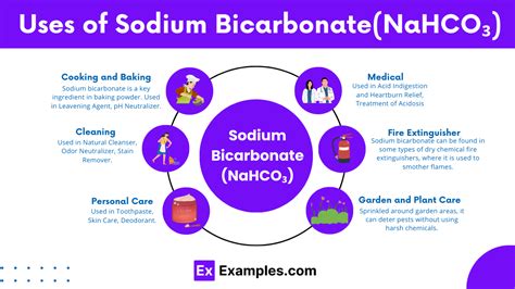 Sodium Bicarbonate (NaHCO3) - Definition, Structure, Preparation, Uses, Benefits, Side Effects