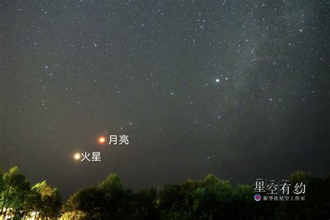 星空有約｜今年的火星大戲即將進入高潮 新華網