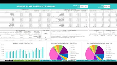 How I Use Excel Spreadsheets To Track My Shares Portfolio Research