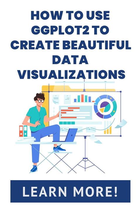 Introduction To Data Visualization With Ggplot2 Data Visualization