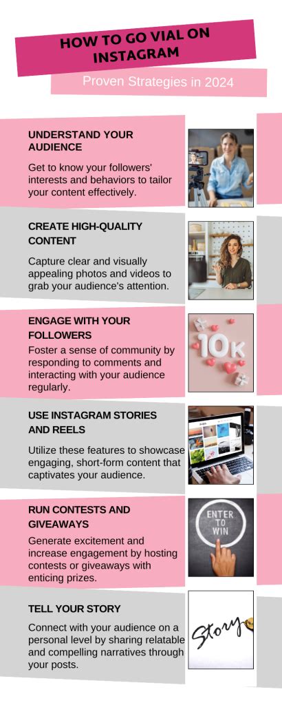 Proven Strategies To Make Your Instagram Content Go Viral In 2024