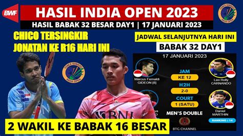 Hasil India Open Hari Ini Day Jojo Ke R Chico Tersingkir