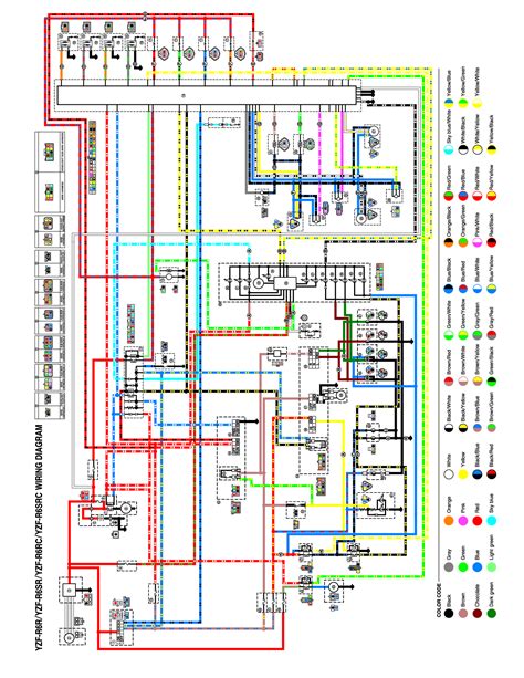 Yamaha R1 Wiring Diagram 2003 - Wiring Diagram