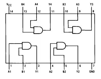 7408 Integrated Circuit Datasheet: Pinout, Pin Diagram, Truth Table - Ovaga Technologies