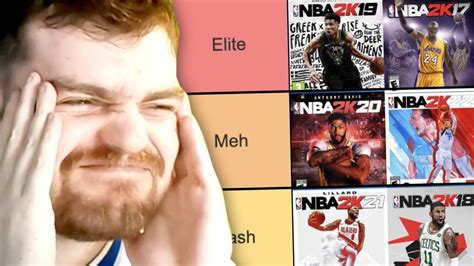 Ranking Every Nba K Myteam Tier List Youtube