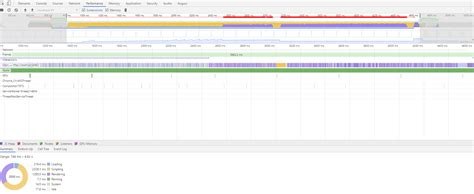 Rendering Of Many Textfields Is Slow Issue Vaadin Vaadin Text