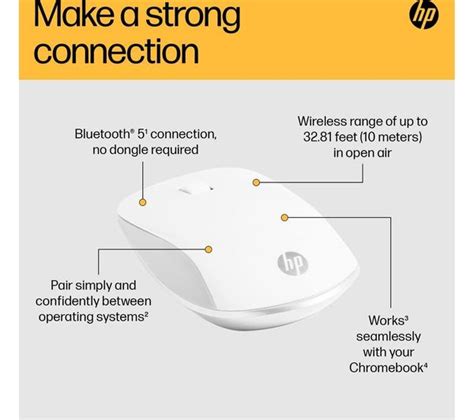 HP 410 Slim White Wireless Optical Mouse White 4M0X6AA ABB Currys