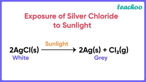 Ncert Exemplar Mcq Exposure Of Silver Chloride To Sunlight For A L