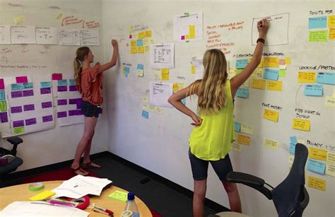 10 Ways To Get More From Your Ux Workshop Workshop Co Design Web Design