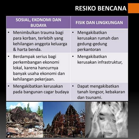 Mitigasi Bencana Dan Penataan Ruang Gempa Bumi Yogyakarta 2006