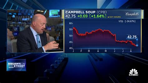 Cramers Mad Dash On Campbell Soup People Do Not Want To Own Recession