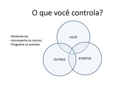 Paula Sabe Que É Seu Papel Como Gestora - Paula Sabe Que é Seu Papel Como Gestora - RETOEDU
