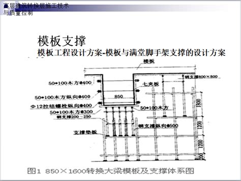 高层建筑的结构转换层 主体结构 筑龙建筑施工论坛