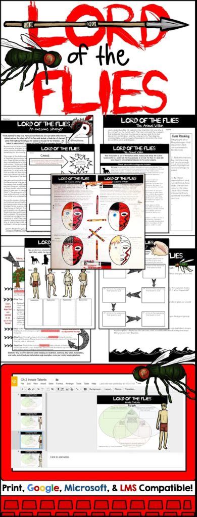 Lord Of The Flies Introduction And Activities Insightful Engaging