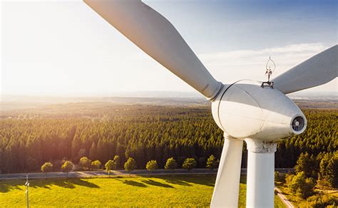 Wind Energy Shares CapTrader Your Online Broker