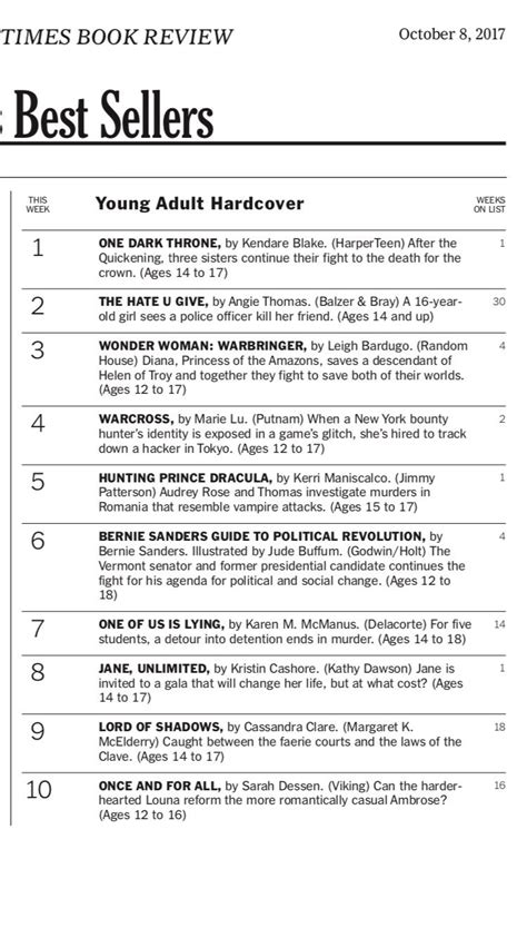HUNTING PRINCE DRACULA is a NYT Bestseller!!!!
