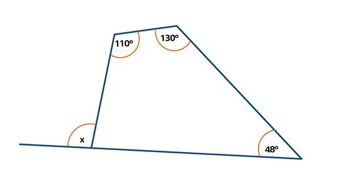 Module M Geometry Measures Two Dimensional D Shapes Bbc