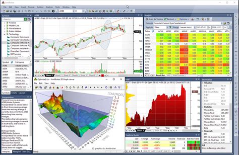 Day Trading Cryptocurrency Strategy — Insights Backtest And Tips