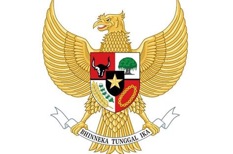 Chord Dan Lirik Lagu Nasional Garuda Pancasila Ciptaan Sudharnoto