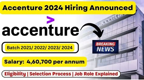 Accenture Biggest Hiring 2024 2021 New Update Common Jobs YouTube