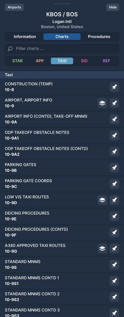 Airfield charts to assist with taxi routes - General - Navigraph