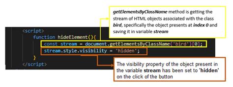 How To Hide Elements Using Class Name In Javascript