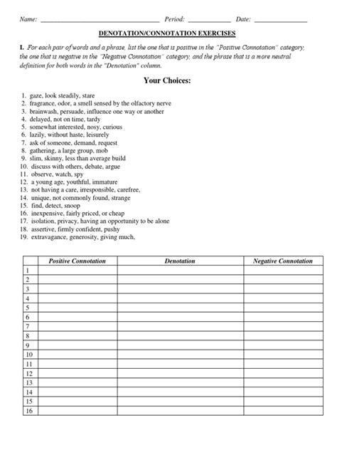 Connotations And Denotations Worksheets Worksheets Library