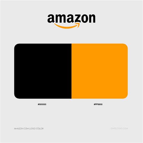 Amazon Logo History, Evolution and color codes