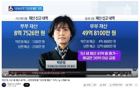 그 돈 어디서 났어요‘조국혁신당 비례 1번 박은정 1년새 재산 41억 증가