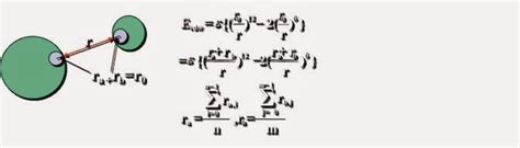 Spheres Van Der Waals Energy Calculation In Simplified Residue Model