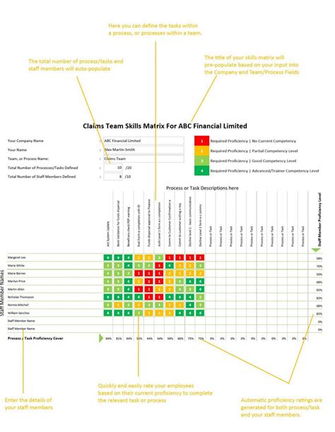 Free Excel Spreadsheet Skills Matrix By Ability6 Ability6®