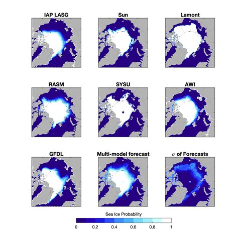 Sea Ice Outlook 2023 June Report Arcus