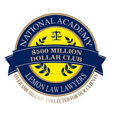 2021-2023 Volvo XC60 Fuel Tank Sensor Error: Inaccurate Reading of the