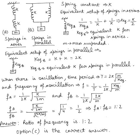 Two Identical Springs Of Constant K Are Connected In In Series And