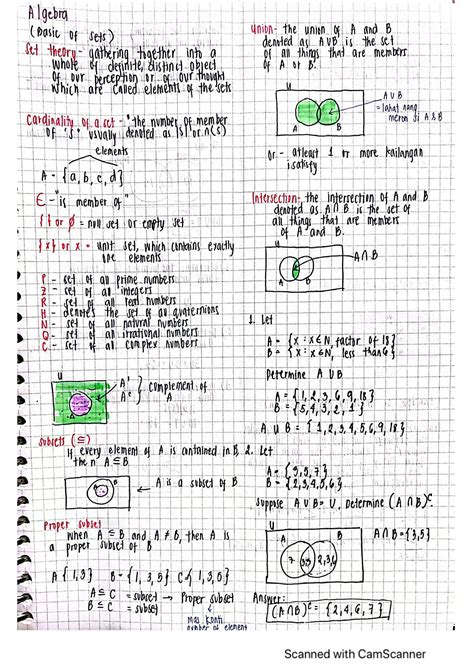 Solution Algebra Shortcut Techniques Studypool