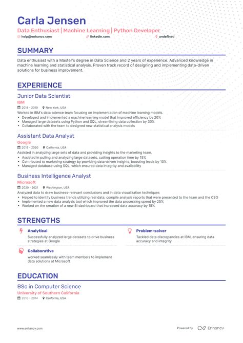 5 Entry Level Data Scientist Resume Examples Guide For 2024