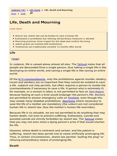 Life, Death and Mourning in Judaism | PDF | Jewish Prayer | Jewish Law And Rituals